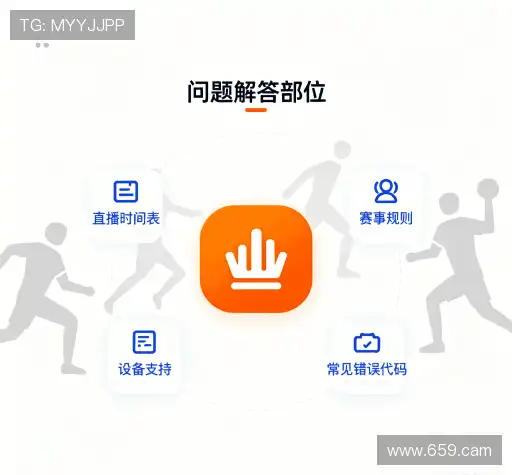 问题解答桥